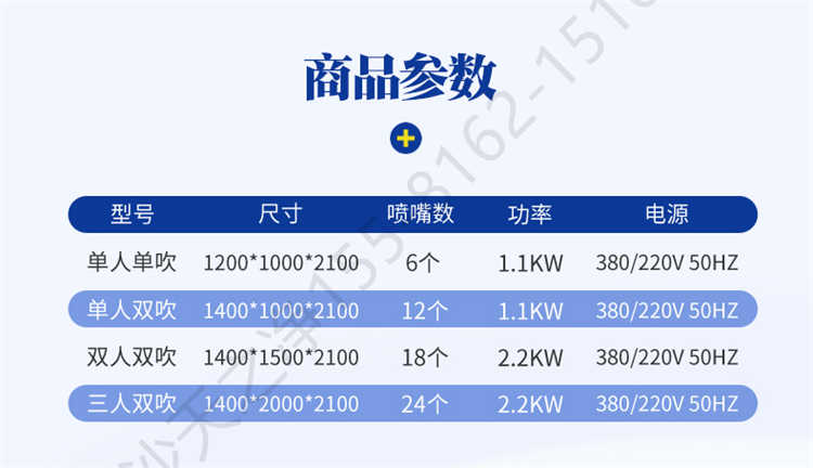 长沙天之净不锈钢洁净风淋室-规格参数