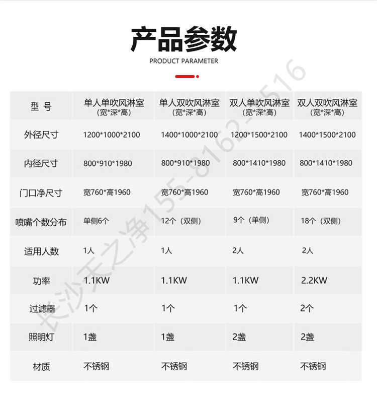 长沙天之净不锈钢风淋室-尺寸参数表