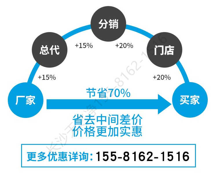 长沙天之净高效送风口-厂家直供